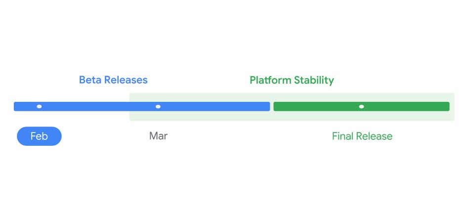 Daftar HP Google Pixel Android 17 yang mendapatkan pembaruan sistem operasi terbaru (Photo: Google)