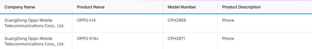Daftar sertifikasi Oppo K14 Bluetooth SIG (Photo: Oppo, Bluetooth SIG)