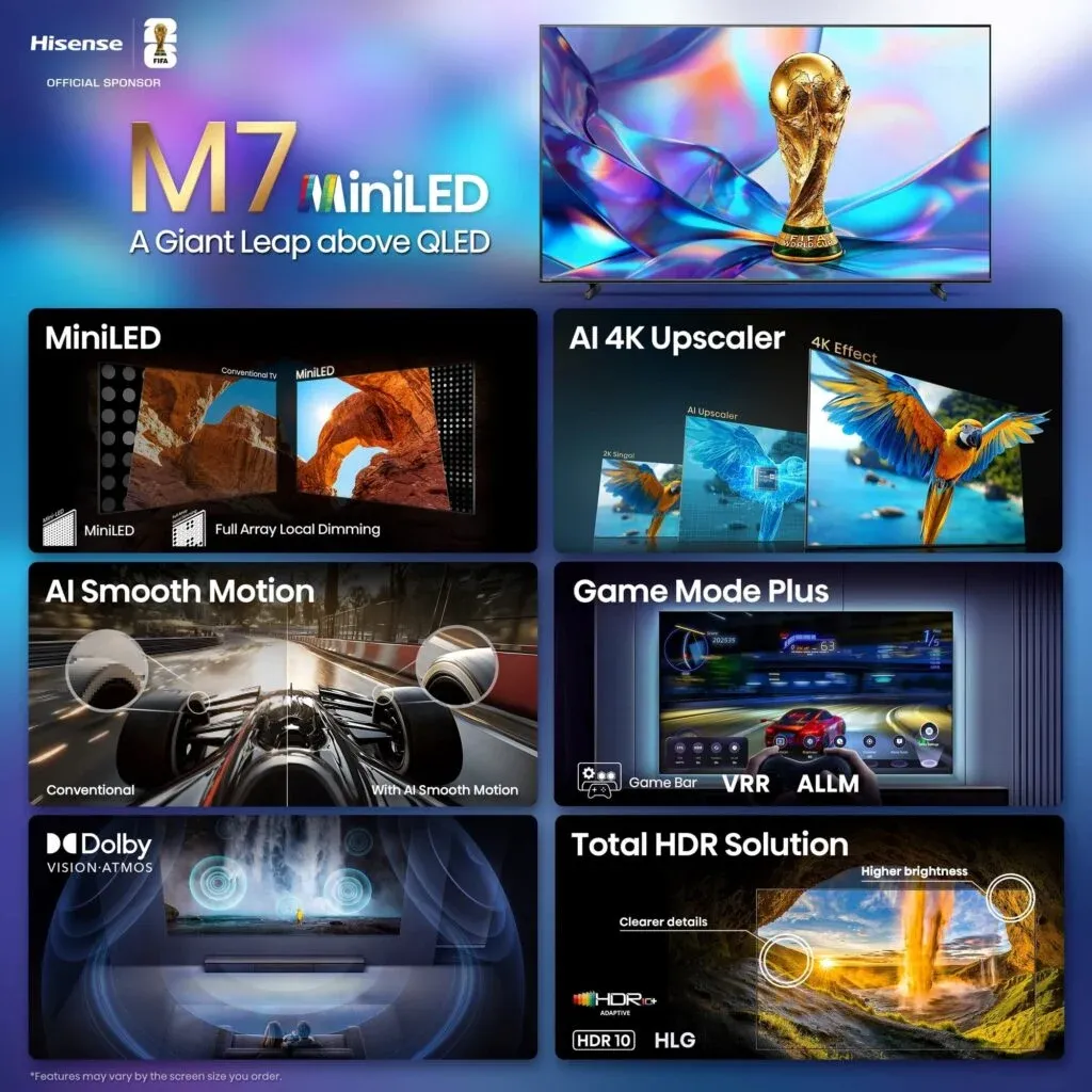 Fitur Google TV pada Hisense M7 Mini-LED (Photo: Hisense, Walmart)