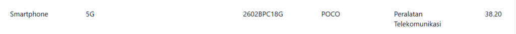 Sertifikasi Spesifikasi Poco X8 Pro Max Resmi TKDN di Indonesia (Photo: Gizmochina)
