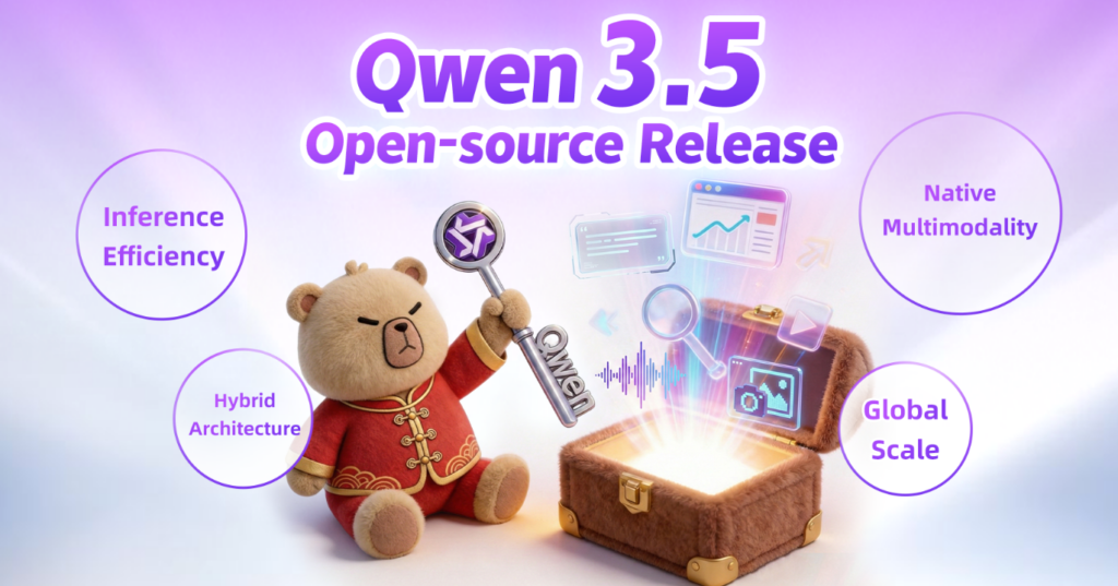 Teknologi Alibaba Qwen-3.5 untuk kecerdasan buatan (Photo: Alibaba Cloud)