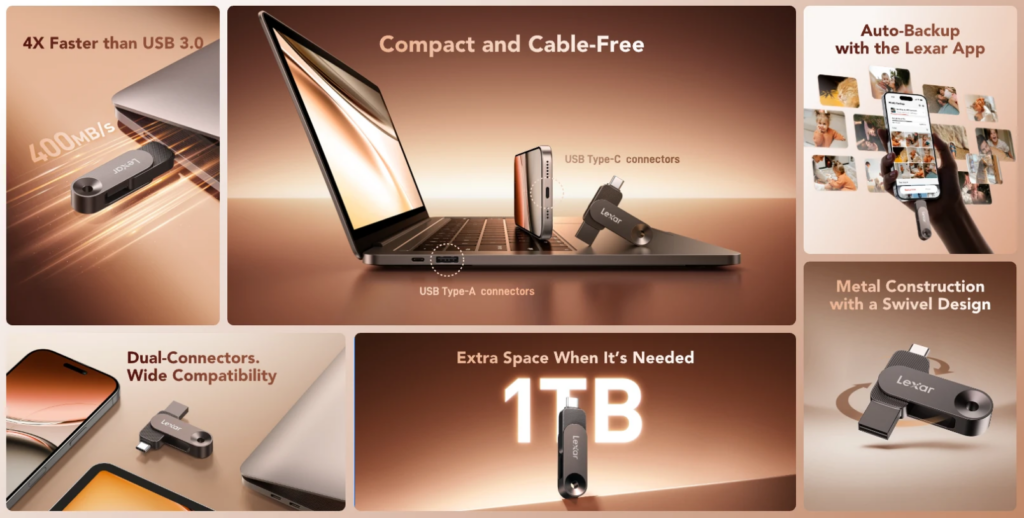 USB 3.2 Gen 1 portable SSD USB kompak (Photo: Lexar)